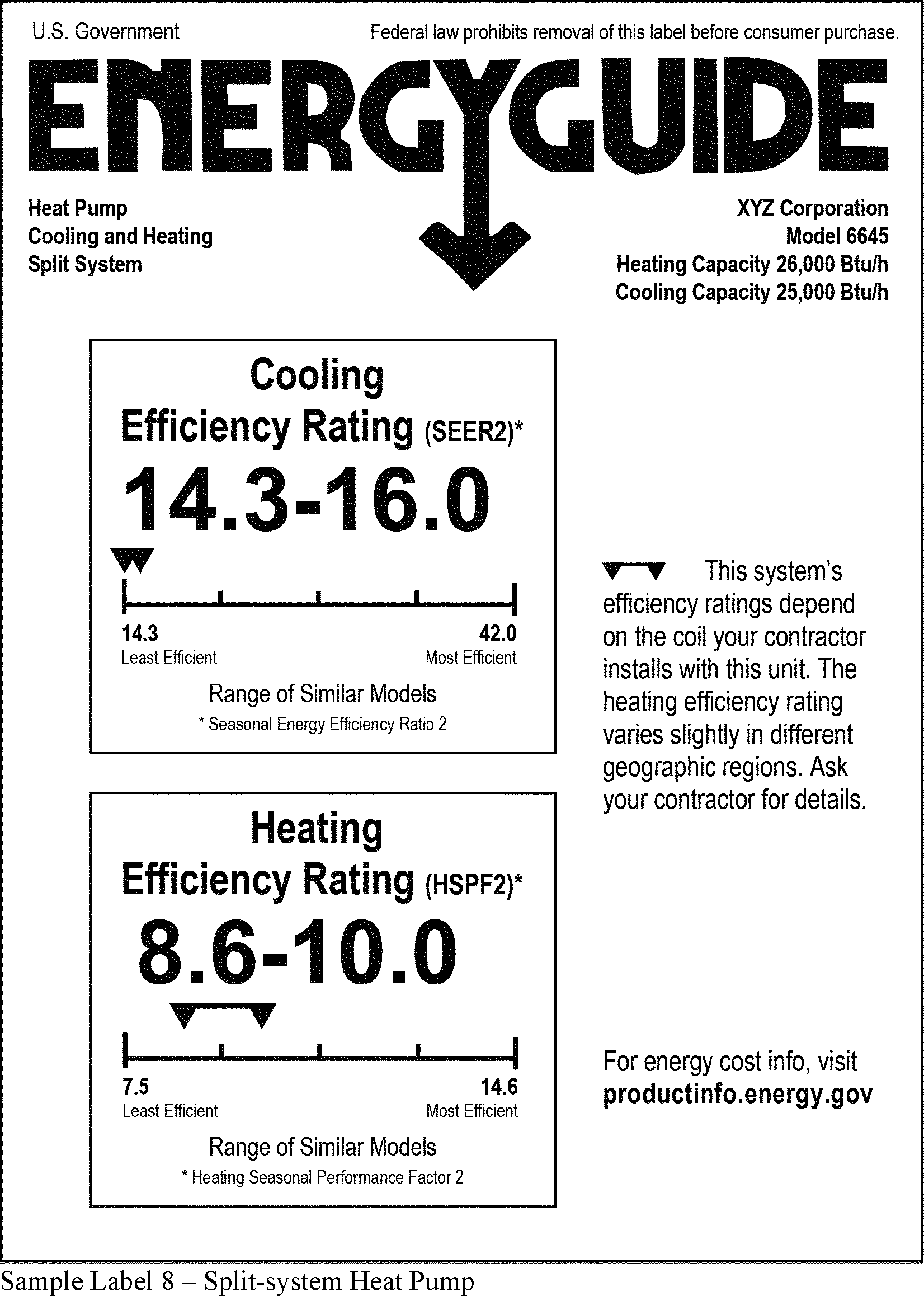 SEER2